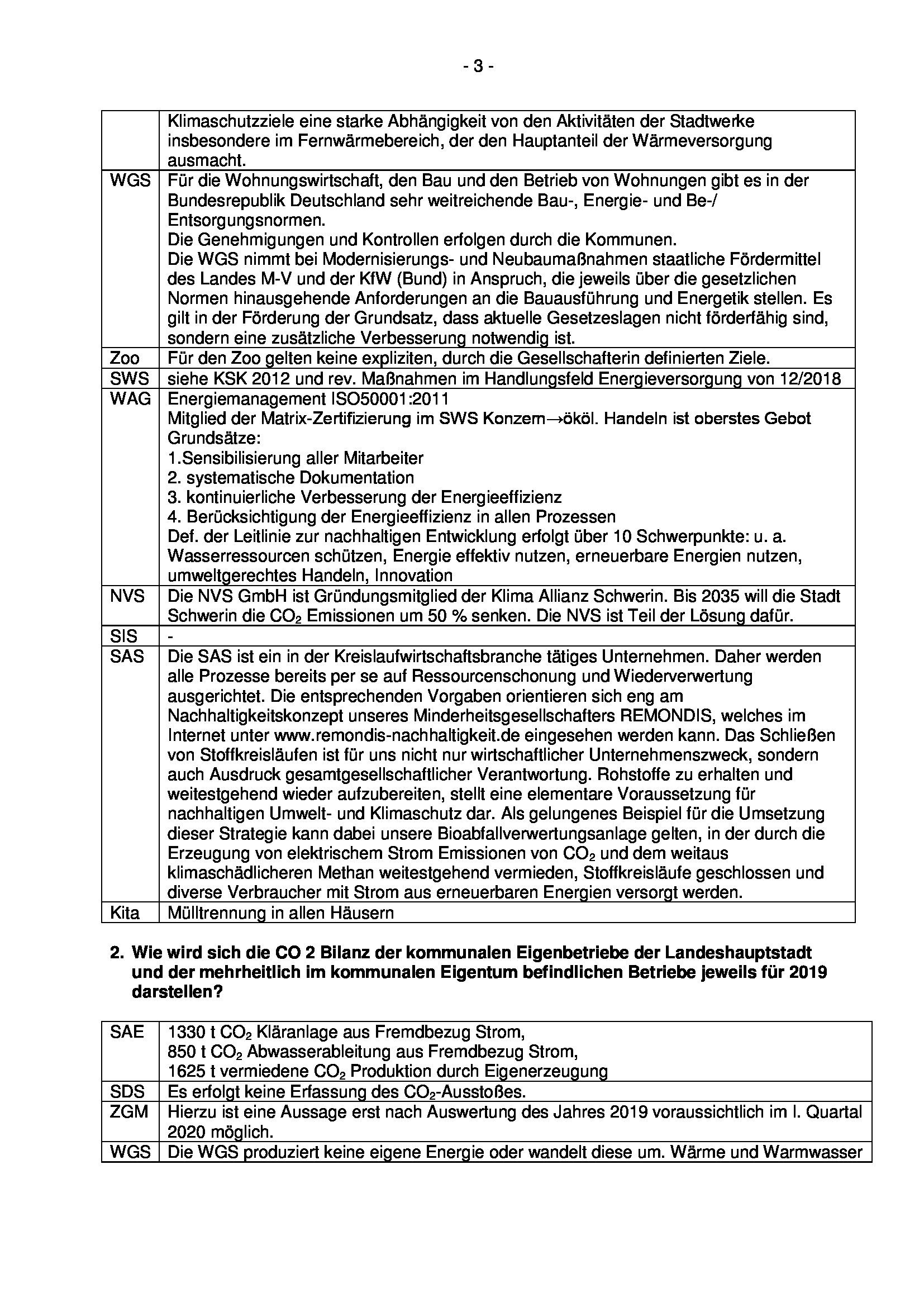 86eef21c2a924d72e6b0327cddfeb9be-4