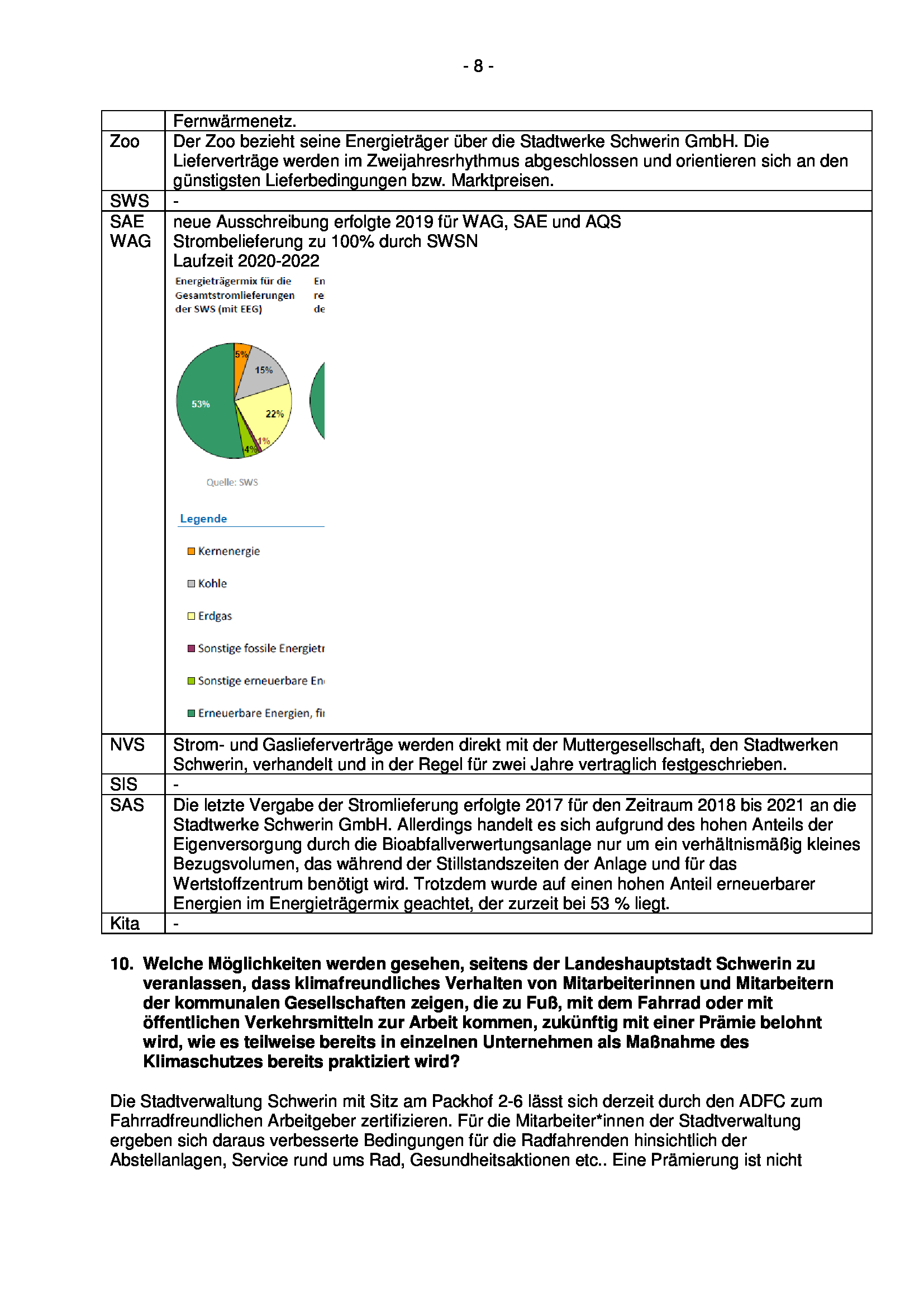 86eef21c2a924d72e6b0327cddfeb9be-9